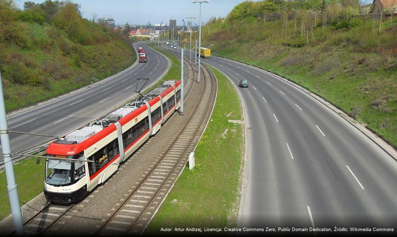 Aleja Armii Krajowej w Gdańsku