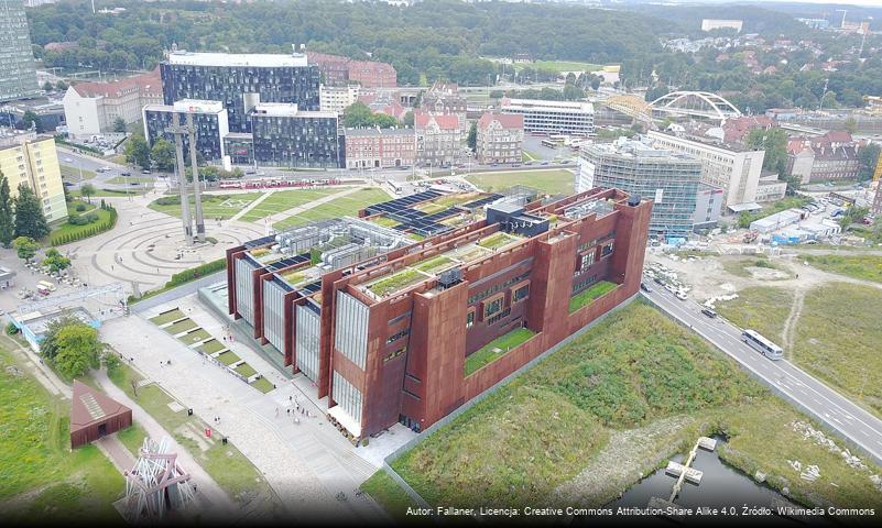 Europejskie Centrum Solidarności