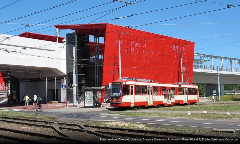 Gdańsk Strzyża