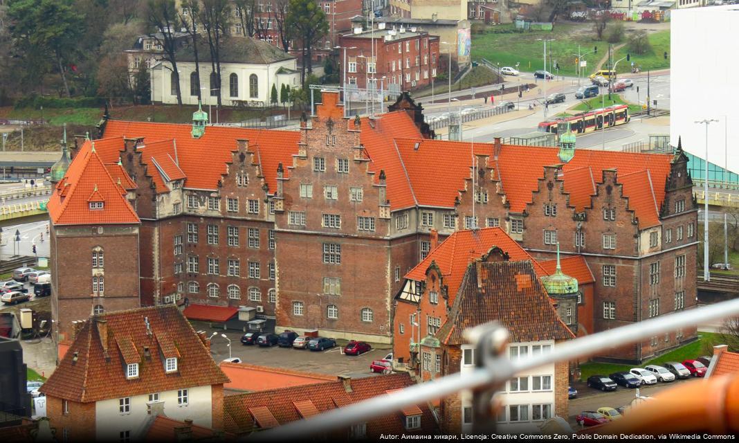 Nowe możliwości dla młodzieży w Gdańsku dzięki projektowi „Future Leaders Forge”