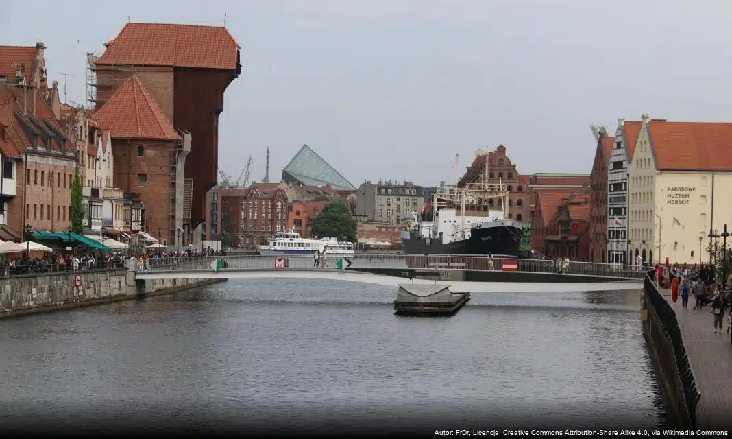 Gdańsk z wieży Bazyliki Mariackiej – wyjątkowe widoki w słoneczny dzień